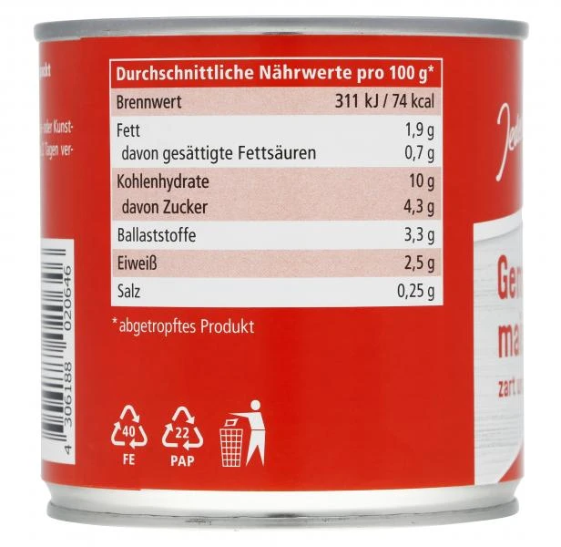 Jeden Tag Sonnenmais 2 Jeden Tag Sonnenmais – Bild 2