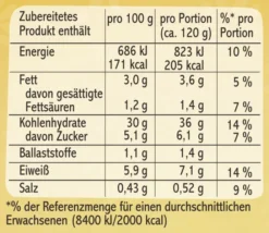 Mondamin Pfannkuchen Teig-Mix -Lebensmittelserien Geschäft 4502110585 4000400112156 04